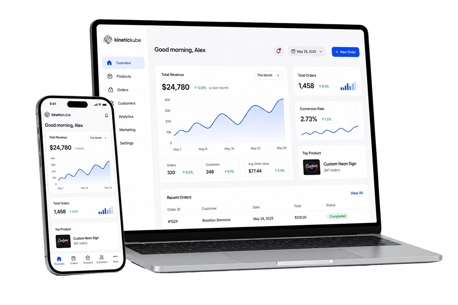 KineticKube services overview